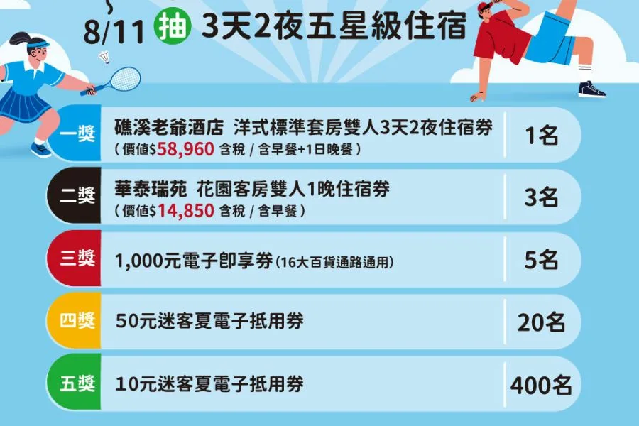 迷客夏 1送1優惠 2024奧運 奪牌 獎牌 抽獎 法國 巴黎