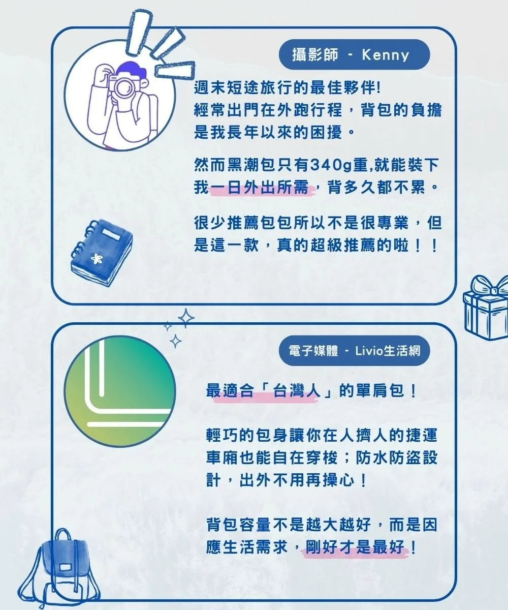 募資 黑潮包 單肩包 黑潮包livio 黑潮包QD quick design 嘖嘖募資黑潮包 嘖嘖募資