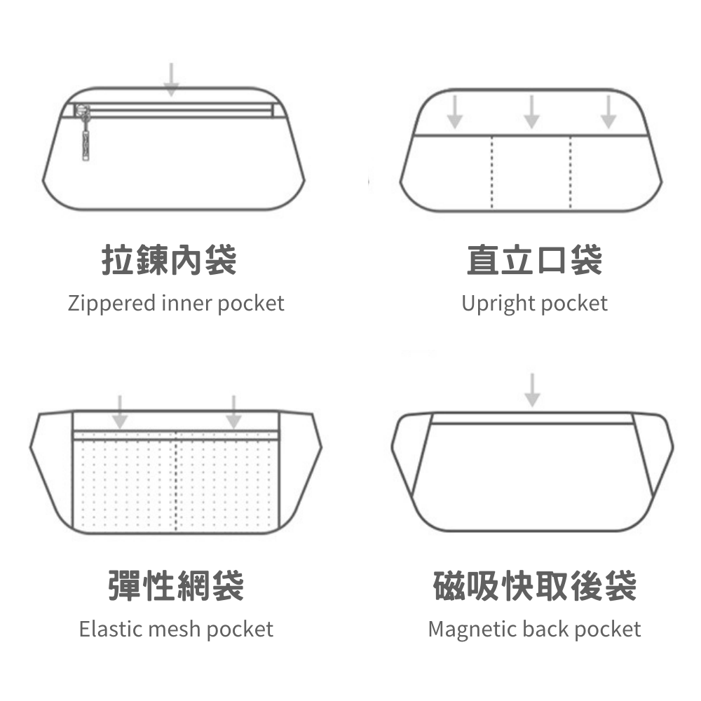 募資 黑潮包 單肩包 黑潮包livio 黑潮包QD quick design 嘖嘖募資黑潮包 嘖嘖募資